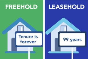 Bargo Real Estate provide both freehold, leasehold type of properties
