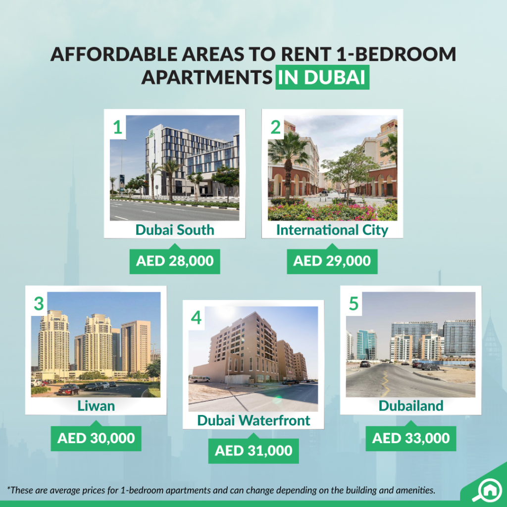 affordable apartment in Dubai 