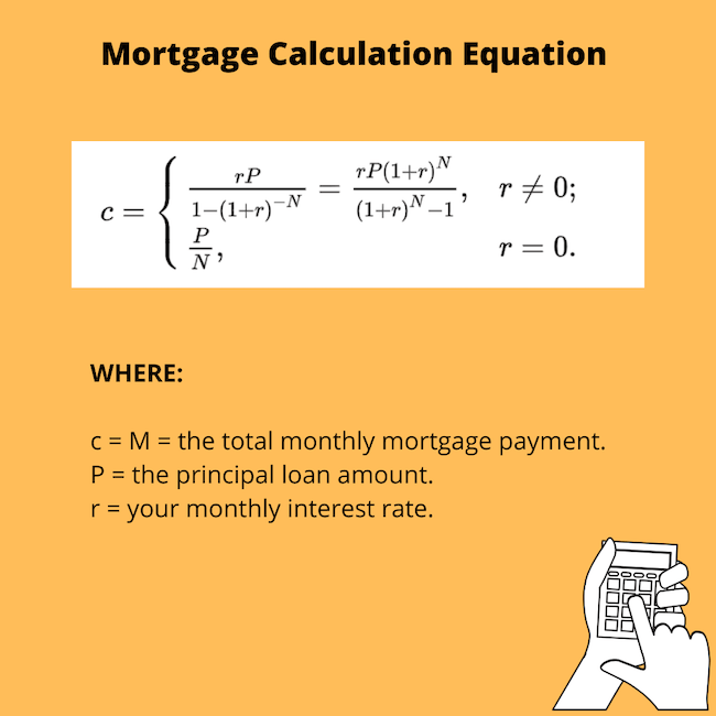 dubai home mortgage