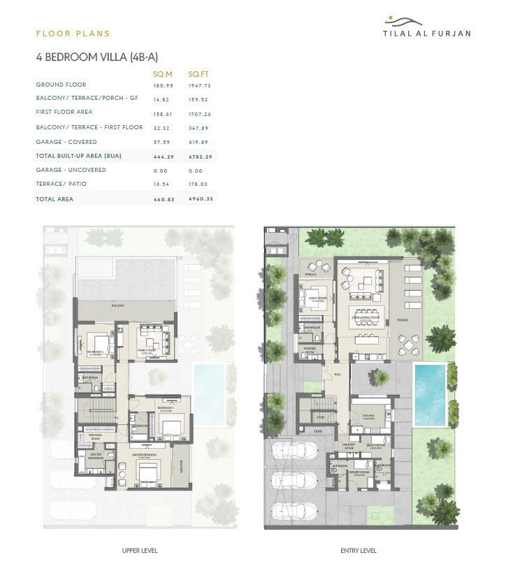 Bargo real estate